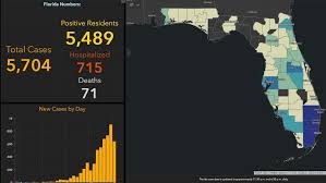 It was first identified in december 2019 in wuhan,. Escambia County Covid 19 Cases Nearly Double As Total Jumps To 81 Wear
