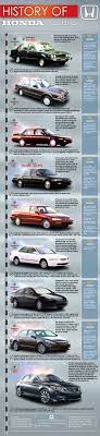 History Of Honda Accord Infographic Honda Accord See More About Honda Accord And History Honda Accord Honda Jdm Honda