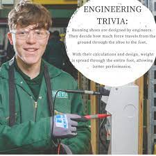 Engineering facts check out our interesting engineering facts and get some cool trivia related to amazing structures, famous landmarks and other impressive engineering achievements. Heta On Twitter Engineering Trivia