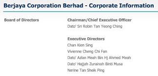 As per the chart below. Syed Ali Are You In Vincent Tan S Pocket Malaysia Today
