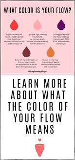 Pin On Hormone Balance Natural Tips