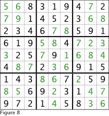 More difficult puzzles will have fewer squares filled in. The Daily Standard S Sudoku Guide Part Three