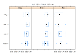 Package not available · adep: Tuning A Data Preprocessing Pipeline With Recipes And Modelgrid R Bloggers