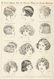 We can say that little has changed until our century: 1920 S Bob The Hairstyle Phenomenon Of 1924 Glamour Daze