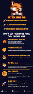 Go to the top of the page. What Is Fox Finance Fox What Is Fox Finance Token What Is Fox Token