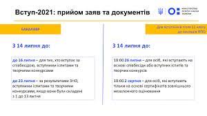 Вступ до вишів у 2021 буде відбуватися дистанційно через електронну систему. Bwfihd7ds6ir M