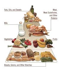Pin On Beating Diabetes
