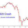 Instead, the stock market continued to plummet over the course of a few days setting in motion one of the most devastating periods in the history of the united states. 1