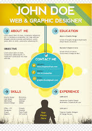 Feb 01, 2010 · highway design engineer. Curriculum Vitae Png Images Pngegg