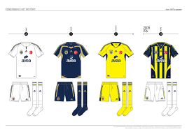 So it is in fact incorrect to refer to this club as fenerbahce fc in english) were founded in 1907 but had to stay off the radar for about a year, since back then it was seriously frowned upon by the ottoman authorities to be involved in a sport that was considered an import of the british who lived in istanbul. Fenerbahce Kit History From 1907 To Present On Behance