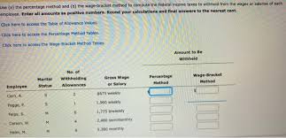 Use A The Percentage Method And B The Wage Bra Chegg Com