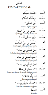 Penerapan metode hiwar termasuk efektif dalam proses pembelajaran bahasa arab. Hiwar Percakapan Bahasa Arab Tempat Tinggal Kbao