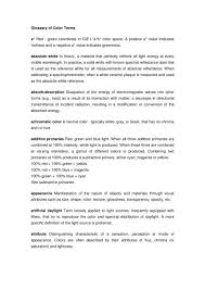 Additive color follows the system rgb that is the display of primary colors with different light intensity whereas subtractive color follows the filtering of primary colors from white light and uses the cmyk system. Glossary Of Color Terms A Red Green Coordinate In Cie L A B