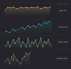 A Few Trends In Our Algorithmic Trading Example With Images Automated Trading Trading Strategies Data Science