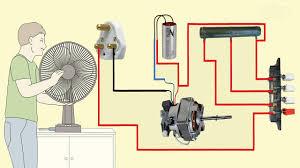 Duluck fan regulator, fan remote control kit. Table Fan Connection Wiring Diagram Youtube