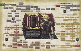 Top 7 juegos multijugador online sin steam de pocos requisitos #2. Juegos Rpg En Pc Elotrolado