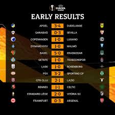 Nonton pertandingan sepak bola semua liga di bolasiar. Uefa Europa League On Twitter Results 75 Goals In Total Shock Scorelines Big Comebacks Performance Of The Night Uel