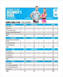 9 diet chart free sample example format download