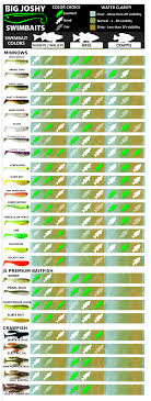 Color Selection