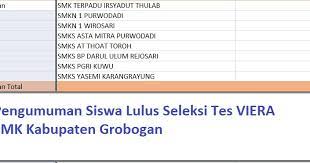 We did not find results for: Pengumuman Siswa Yang Lulus Seleksi Tes Viera Kabupaten Grobogan Komunitas Smk Kabupaten Grobogan