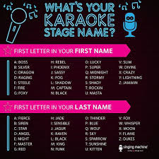 Name style pro name boss name ff symbols hindi name tamil name guild name. Super Jade What S Your Karaoke Stage Name Karaoke Karaoke System Karaoke Systems