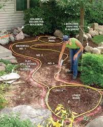 Build A Backyard Waterfall And Stream Waterfalls Backyard Backyard Water Feature Backyard Stream