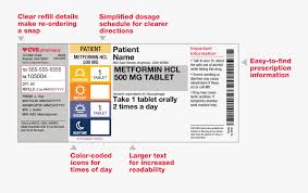 Scarica prescription bottle icon modello stock ed esplora modelli simili in adobe stock. Svg Royalty Free Library Scriptpath Prescription Labels New Cvs Prescription Labels Free Transparent Clipart Clipartkey