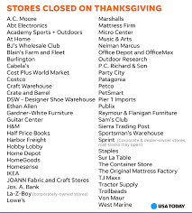 Black Friday Cabela S Costco And Ikea Among 50 Plus Stores Closing On Thanksgiving Day Costco Costco Store Cabelas
