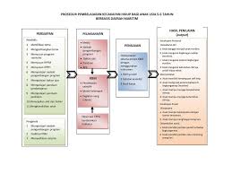 We did not find results for: Buku Panduan Perilaku Keselamatan Diri Anak Paud Berbagai Buku