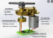 Getting Started with Servo Motors and the Micromelon Rover ...