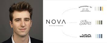 Senior Capstone Projects 2023