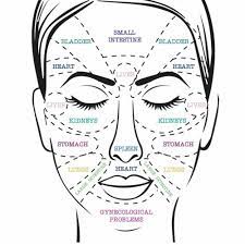 I was looking at photos of cupping and accidentally clicked on someone's photo that was labeled with #guasha. Rose Queen Destress Gesicht Massage Gesicht Gesicht Serum