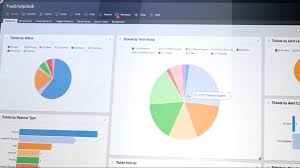 We did not find results for: Solarwinds Web Help Desk Vs Assyst Comparison