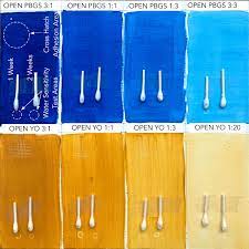 It only changes the viscosity (liquidness) of the paint. How Much Water Can You Safely Add To Acrylic Paint Just Paint