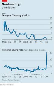 The Saver's Dilemma - Low Interest Rates Leave Savers With Few Good Options  | Finance & Economics | The Economist