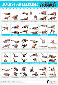 Ab Workout In Home My Ab Exercises With Jump Rope Abdominal Exercises Not Hurt Back Her Ab Exercises Best Abdominal Exercises Abs Workout Abdominal Exercises