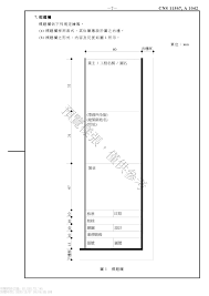 國家標準 cns 網路服務系統檢索 line chart chart diagram