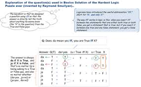 Boolos' article includes multiple ways of solving the problem. Talk The Hardest Logic Puzzle Ever Wikipedia