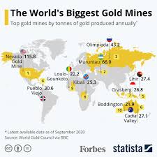 48 nevada gold mines reviews. The World S Top Gold Mines Infographic