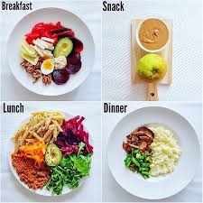 Des Repas Sains Rapidement Manger Sainement Recette Repas Sain Manger Sainement