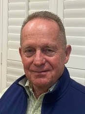 Leadership (Back Up 09/25/2023) Please do not delete