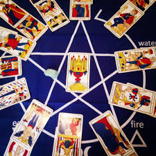 0 ratings0% found this document useful (0 votes). Baralho Cigano E Tarot De Marselha Home Facebook
