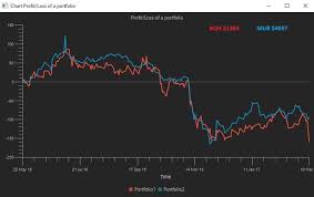 A Muni Cef Gives A Nice Entry Point At 11 Discount