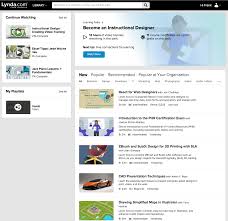 By sharky, computerworld | true tales of it life: Lynda Zim Blog