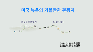 Видео 청년부 2020년 3월 22일 미디어예배 канала 염창교회. ë³µì‚¬ë³¸ ë‰´ìš• ë¸Œë£¨í´ë¦° ë¸Œë¦¿ì§€ By ìœ ì •í™˜ ìœ ì •í™˜