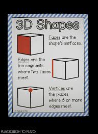 As your child or student progresses in age, they will be introduced to 3d shape formulas that ask them to find the surface area of the shape.our worksheets are designed to introduce 3d shape formulas in an easy to. 3d Shape Activities Playdough To Plato