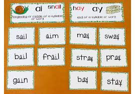 The 44 sounds help distinguish one word or meaning from another. Teaching The Long A Spelling Pattern Ai Ay Phonics Bundle Make Take Teach