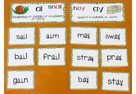 Every child learns to read at a different pace, so top tips for developing phonics skills at home and advice on decoding and blending from ruth. Teaching The Long A Spelling Pattern Ai Ay Phonics Bundle Make Take Teach