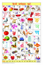 buy hindi varnmala chart book online at low prices in india