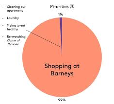 Shop Now On Barneys Com A Look Inside The Window Barneys
